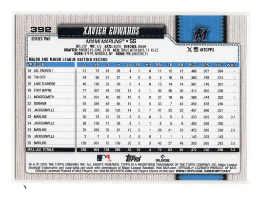 2026 Topps Xavier Edwards Card Diamante Foil Miami Marlins