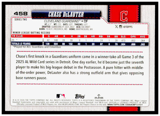 2026 Topps Chase DeLauter Card Rookie Cleveland Guardians