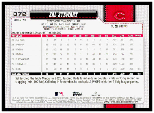 2026 Topps Sal Stewart Card Rookie Cincinnati Reds