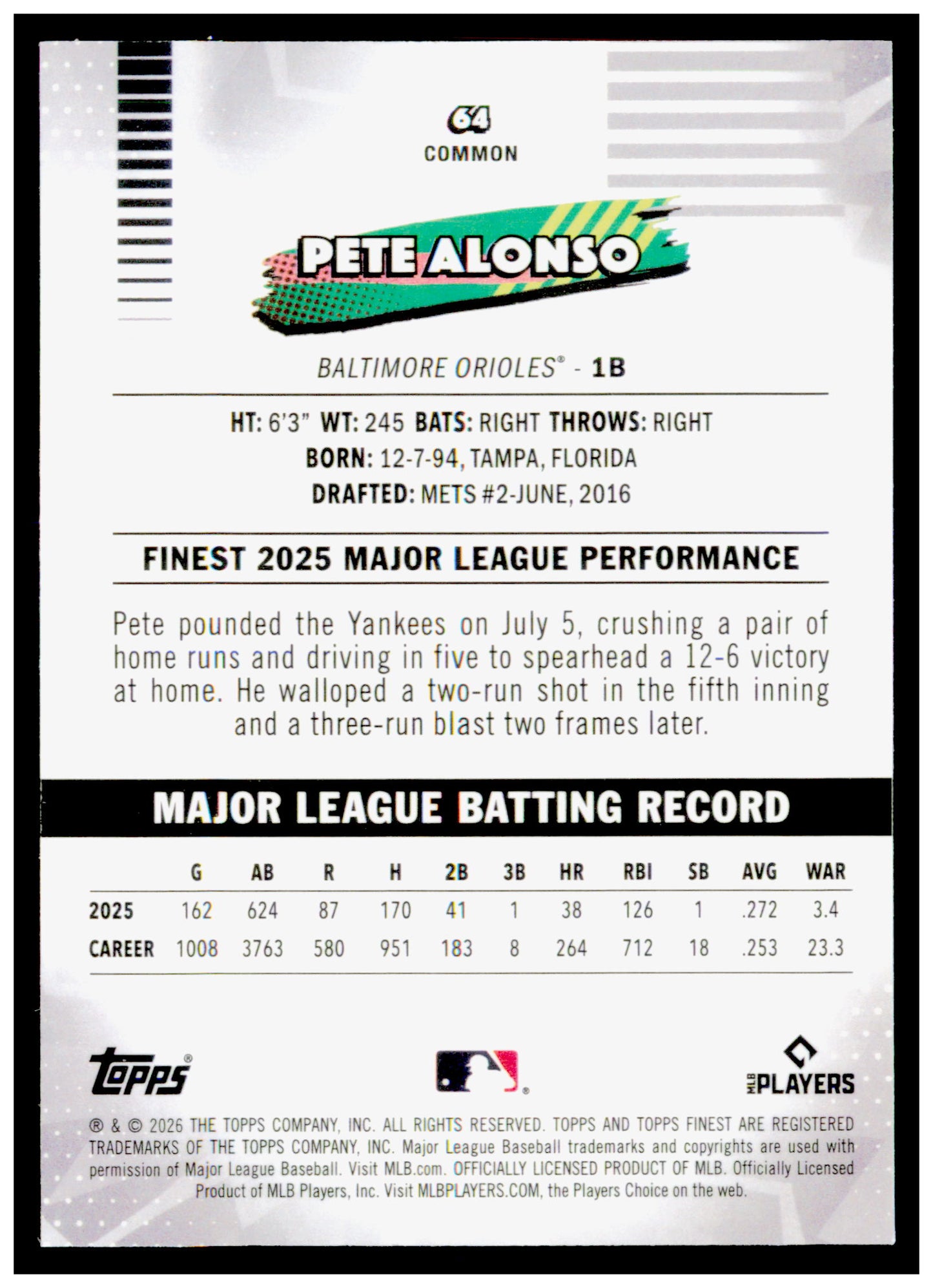 2026 Topps Finest Pete Alonso Card Baltimore Orioles