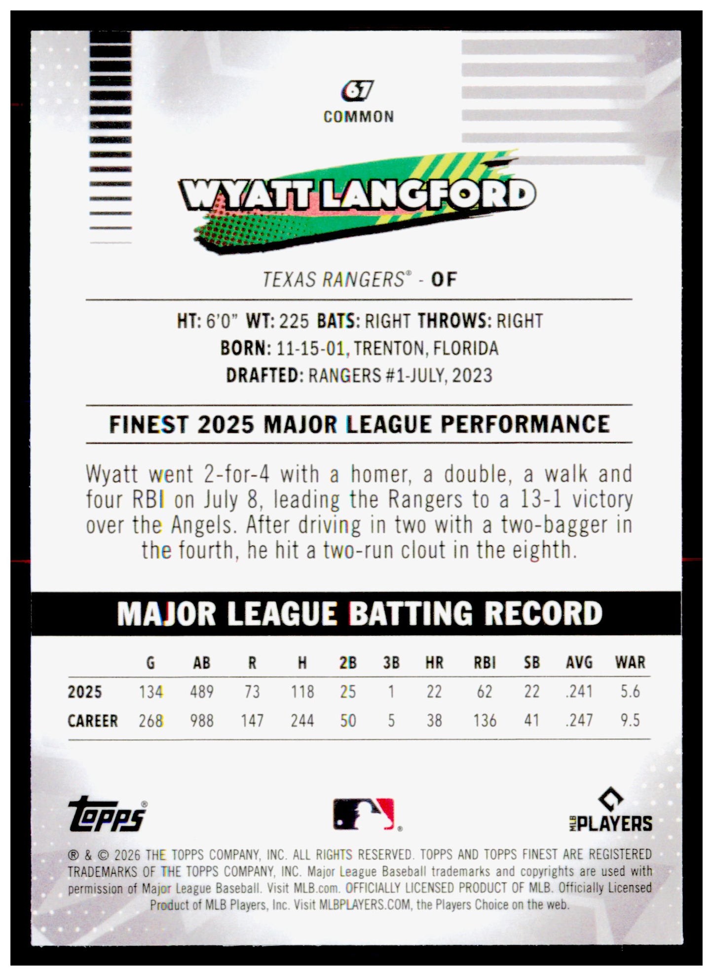 2026 Topps Finest Wyatt Langford Card Texas Rangers