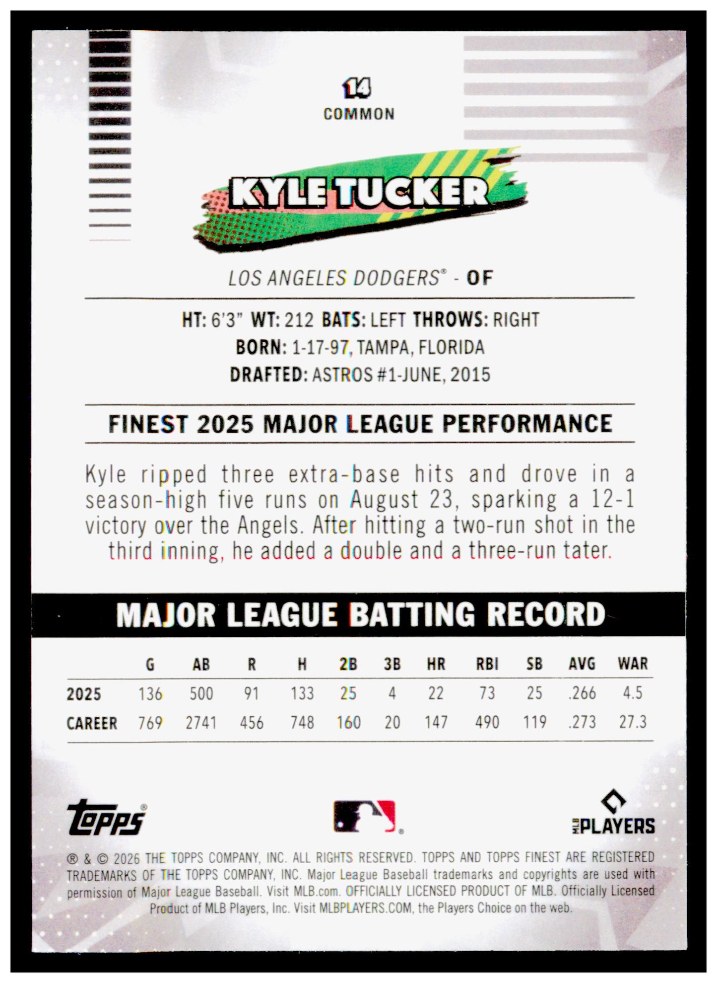 2026 Topps Finest Kyle Tucker Card Los Angeles Dodgers