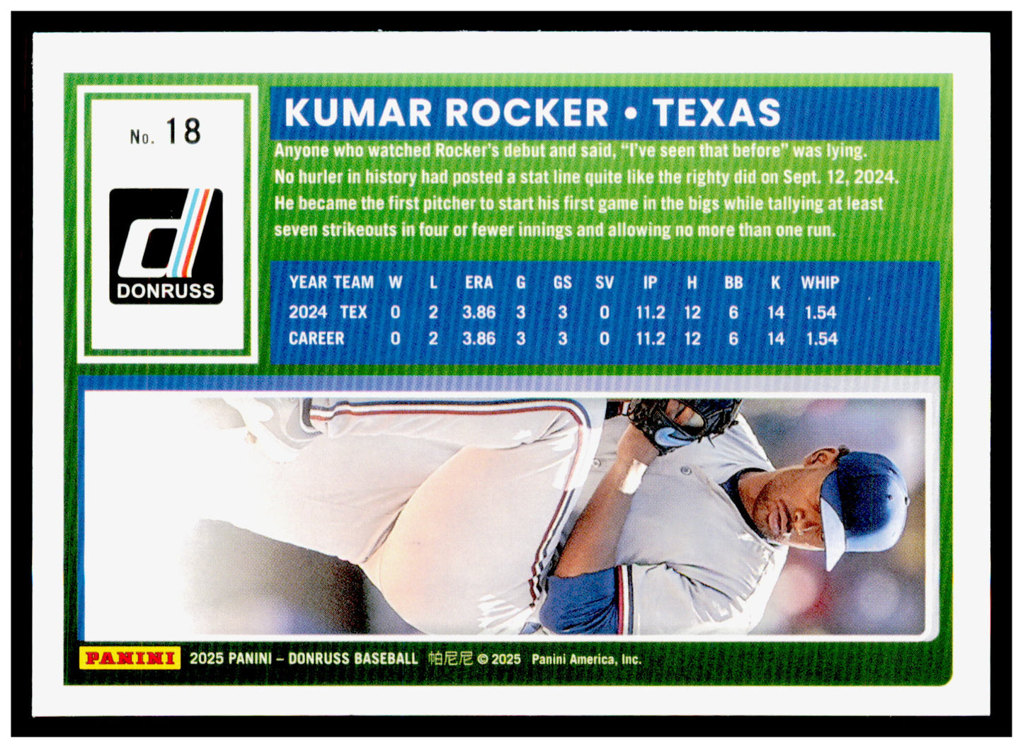 2025 Donruss Kumar Rocker Card Rookie Texas Rangers