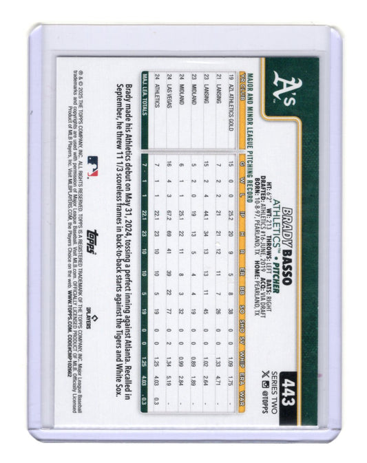 2025 Topps Brady Basso Card Rookie Athletics