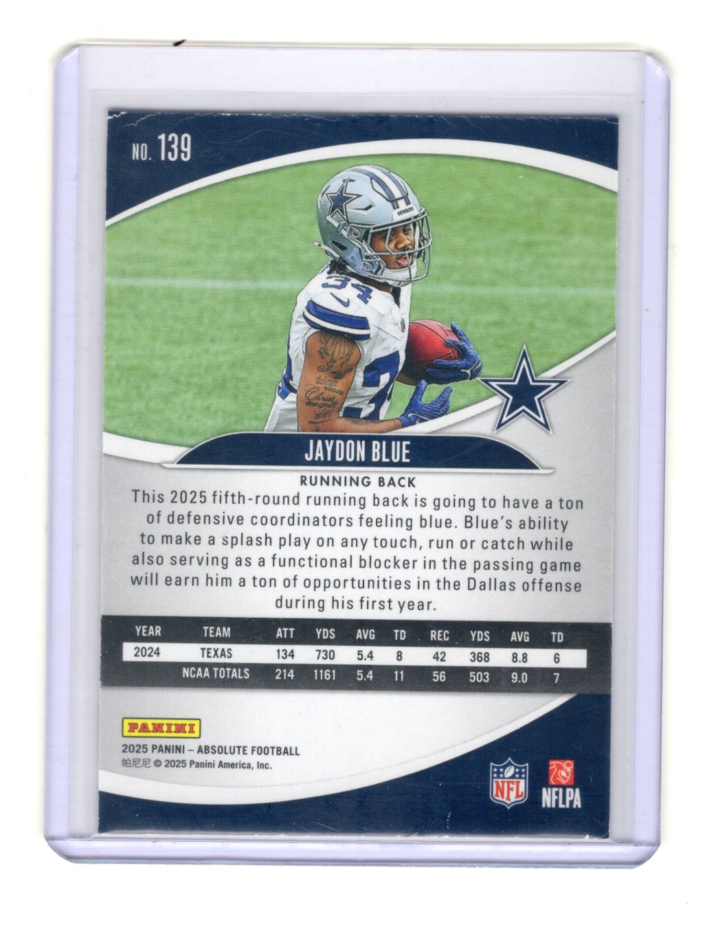 2025 Panini Absolute Jaydon Blue Card Retail Rookie Dallas Cowboys