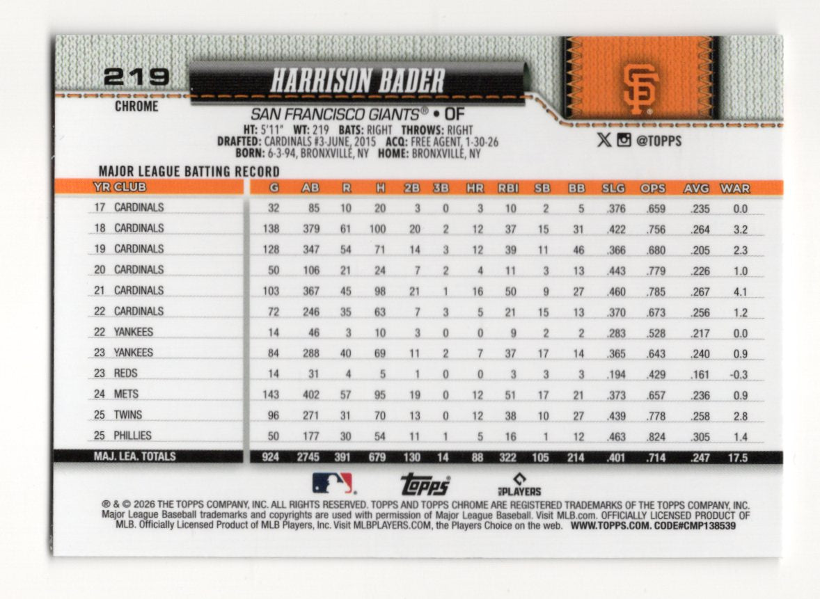 2026 Topps Chrome Harrison Bader Card San Francisco Giants
