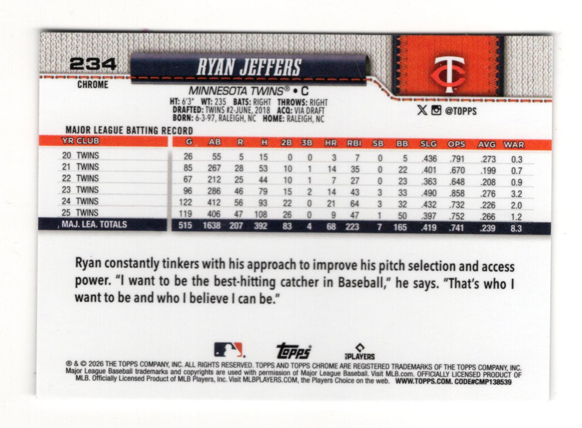 2026 Topps Chrome Ryan Jeffers Card Minnesota Twins