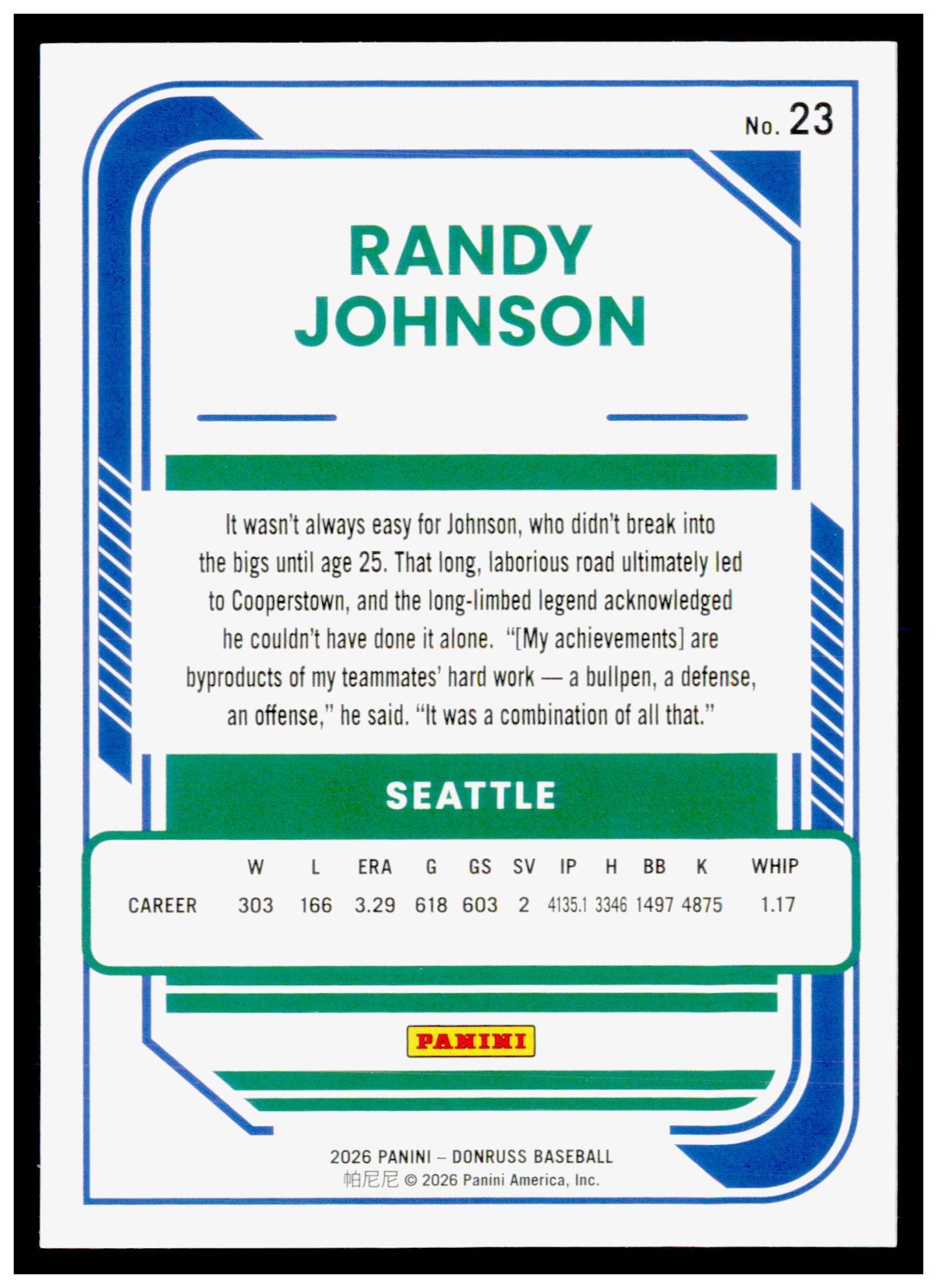 2026 Donruss Randy Johnson Card Red and Blue Seattle Mariners