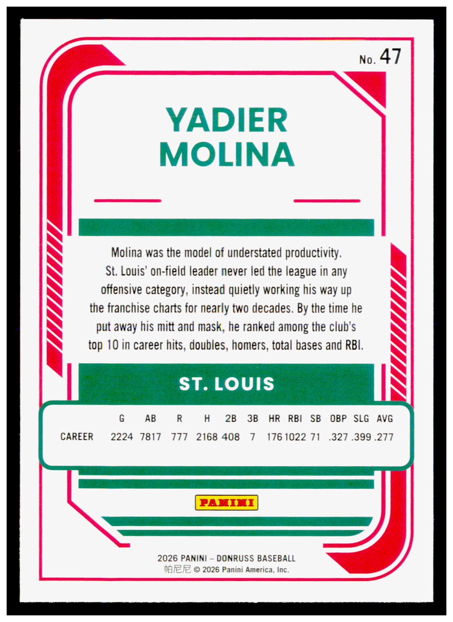 2026 Donruss Yadier Molina Card Liberty St. Louis Cardinals