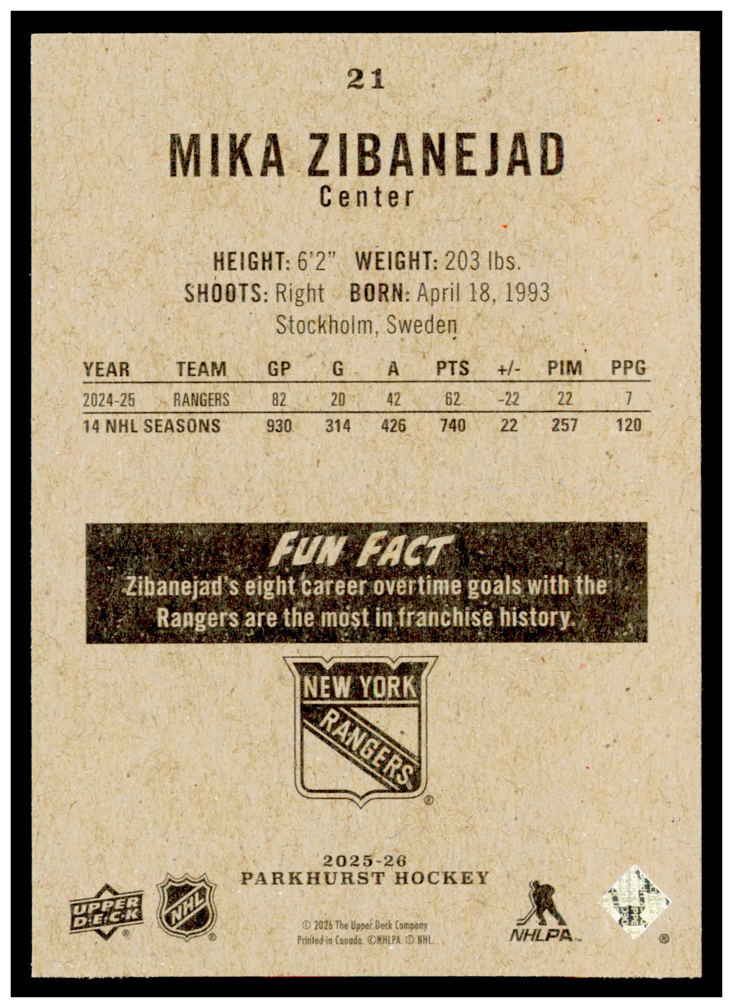 2025-26 Parkhurst Mika Zibanejad Card New York Rangers