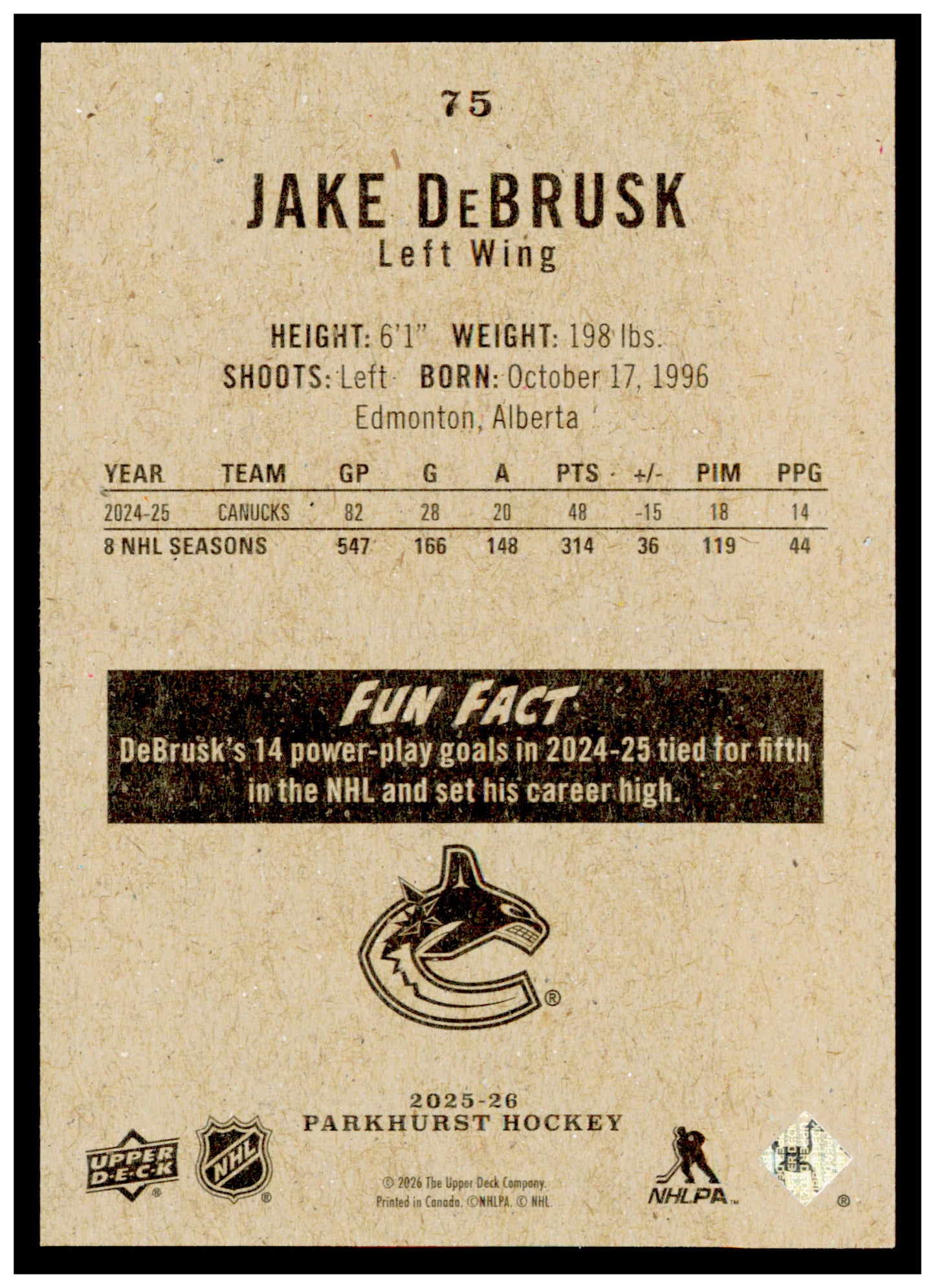 2025-26 Parkhurst Jake DeBrusk Card Vancouver Canucks