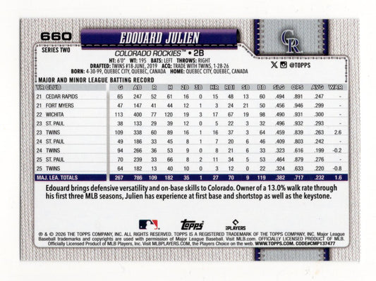 2026 Topps Edouard Julien Card Diamante Foil Colorado Rockies