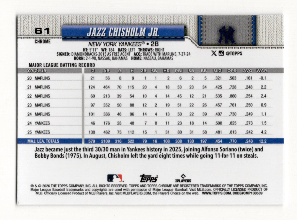 2026 Topps Chrome Jazz Chisholm Jr. Card New York Yankees
