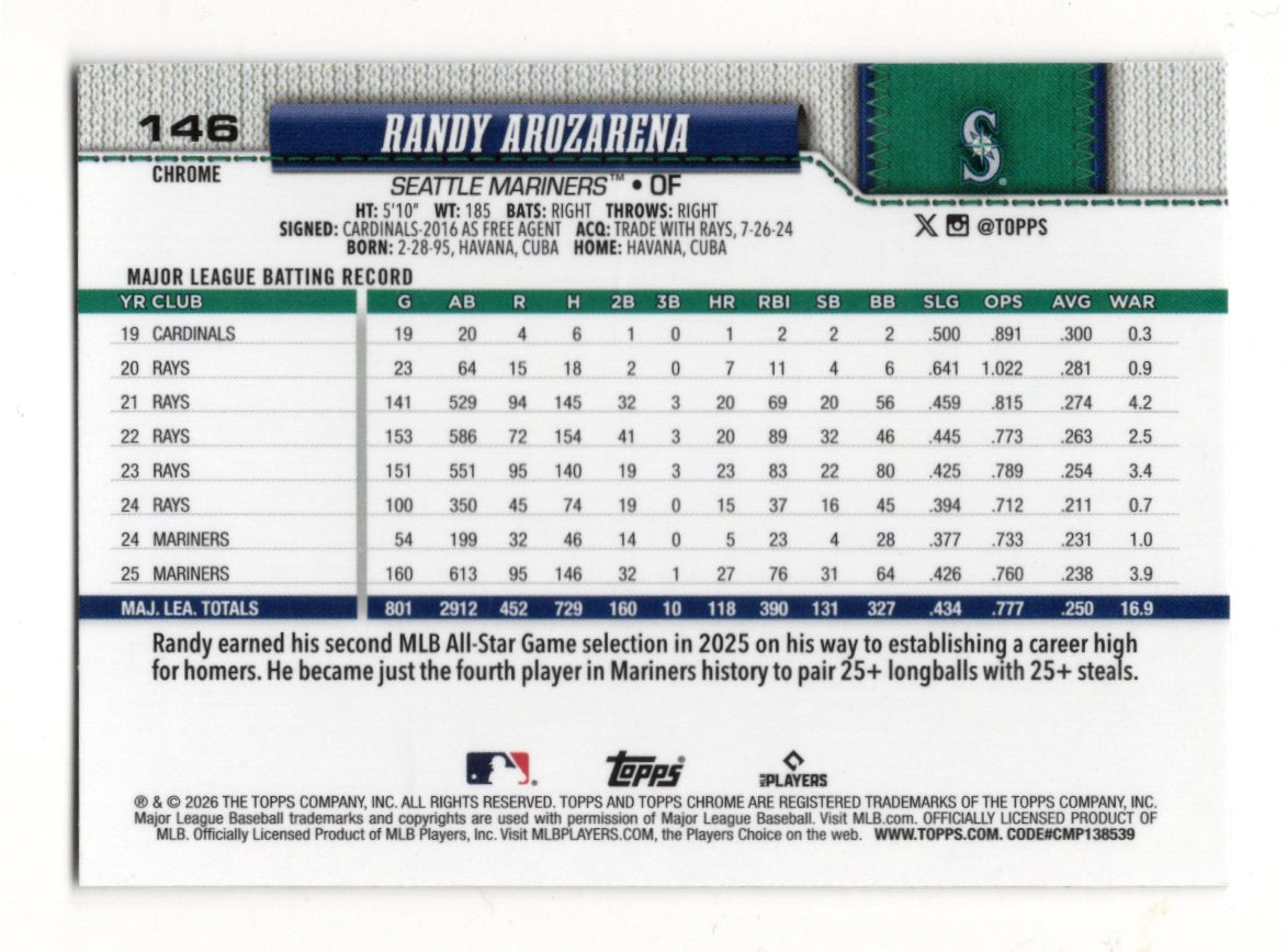 2026 Topps Chrome Randy Arozarena Card Seattle Mariners