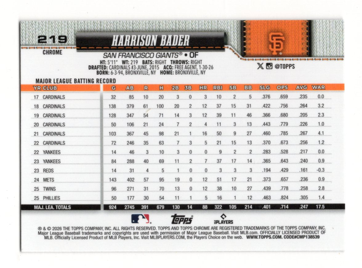 2026 Topps Chrome Harrison Bader Card San Francisco Giants