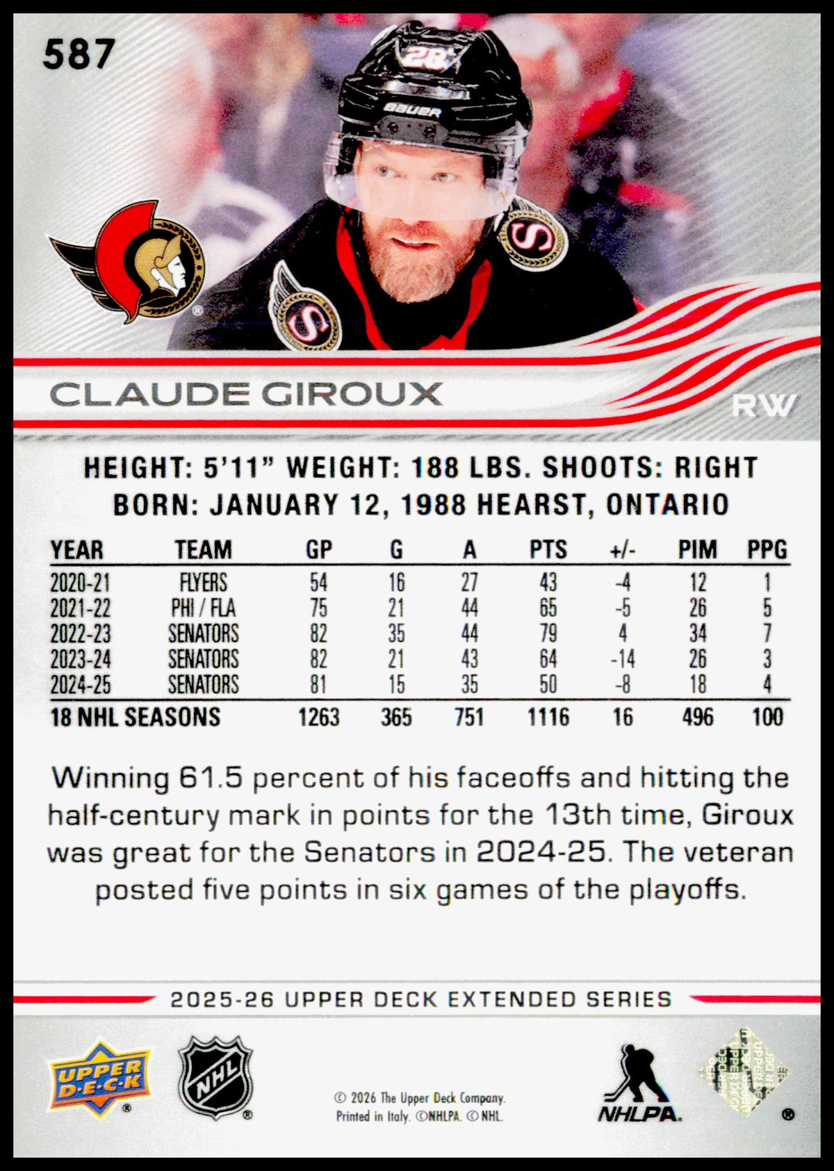 2025-26 Upper Deck Claude Giroux Card Ottawa Senators