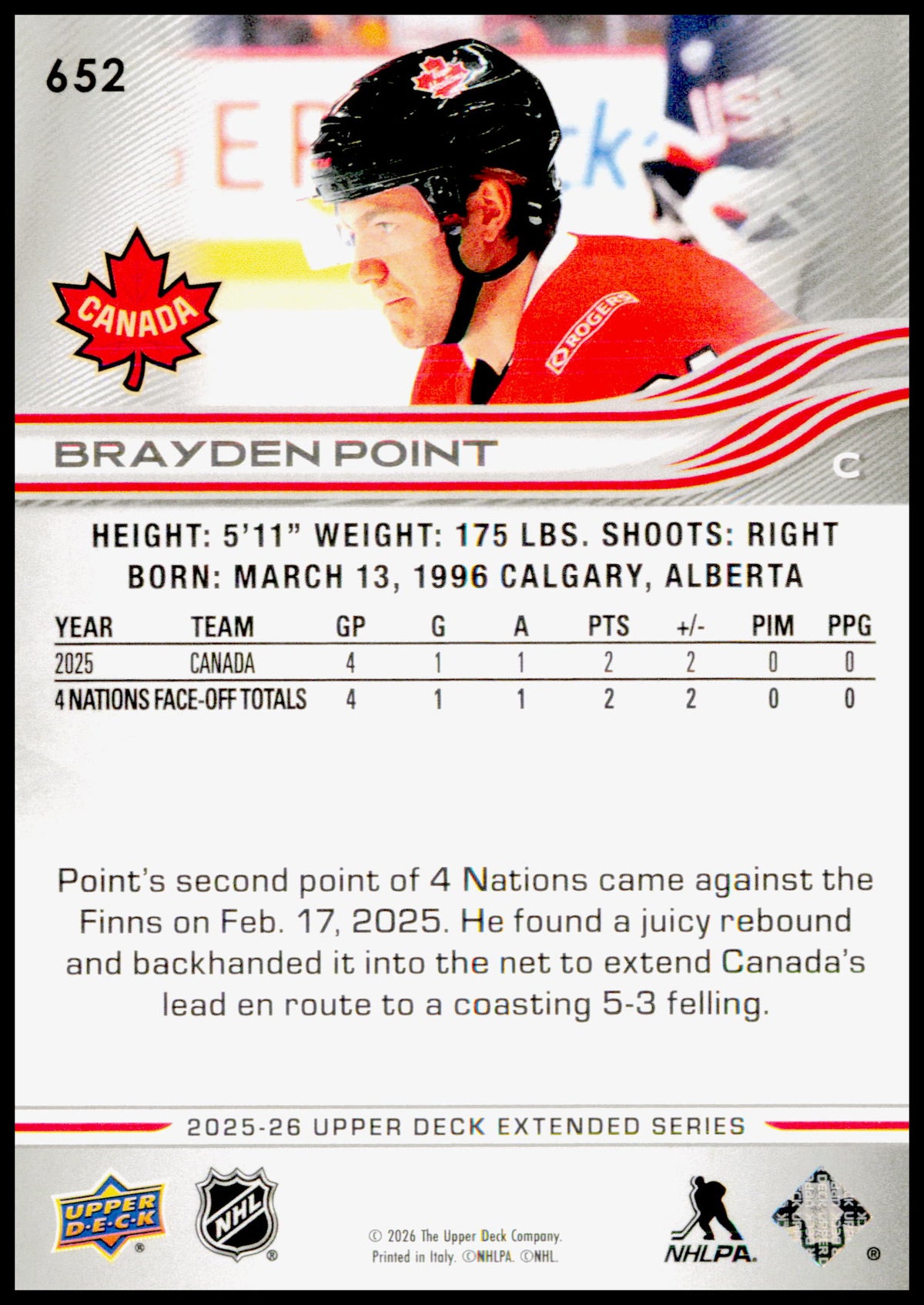 2025-26 Upper Deck Brayden Point Card Canada