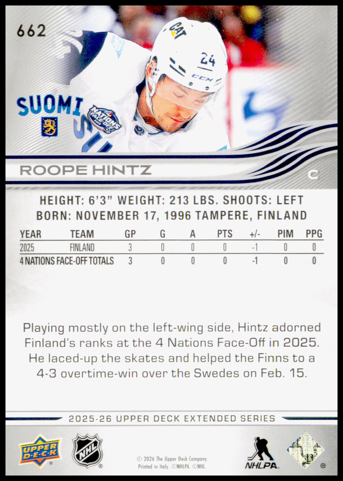 2025-26 Upper Deck Roope Hintz Card Finland