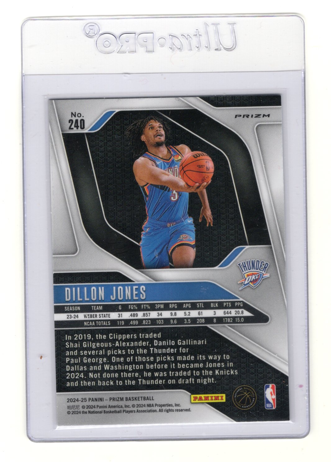 2024-25 Panini Prizm Dillon Jones Card Prizms Ice Oklahoma City Thunder