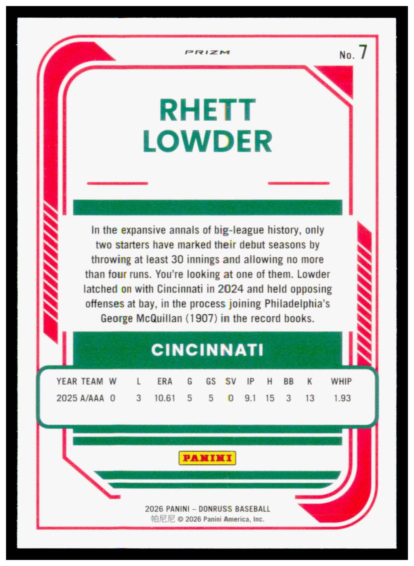 2026 Donruss Rhett Lowder Card Optic Orange Velocity Cincinnati Reds