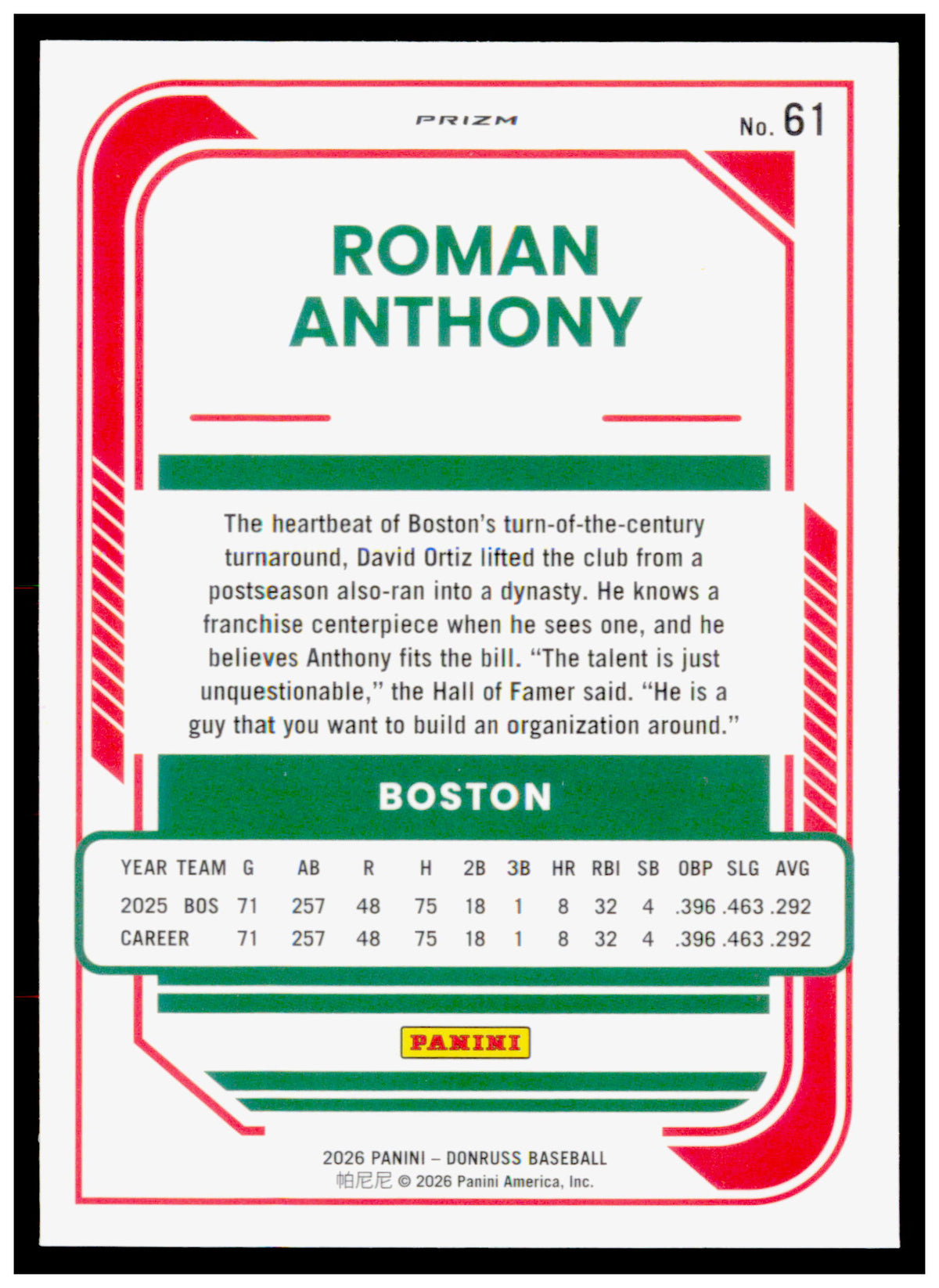 2026 Donruss Roman Anthony Card Optic Circles RC Boston Red Sox