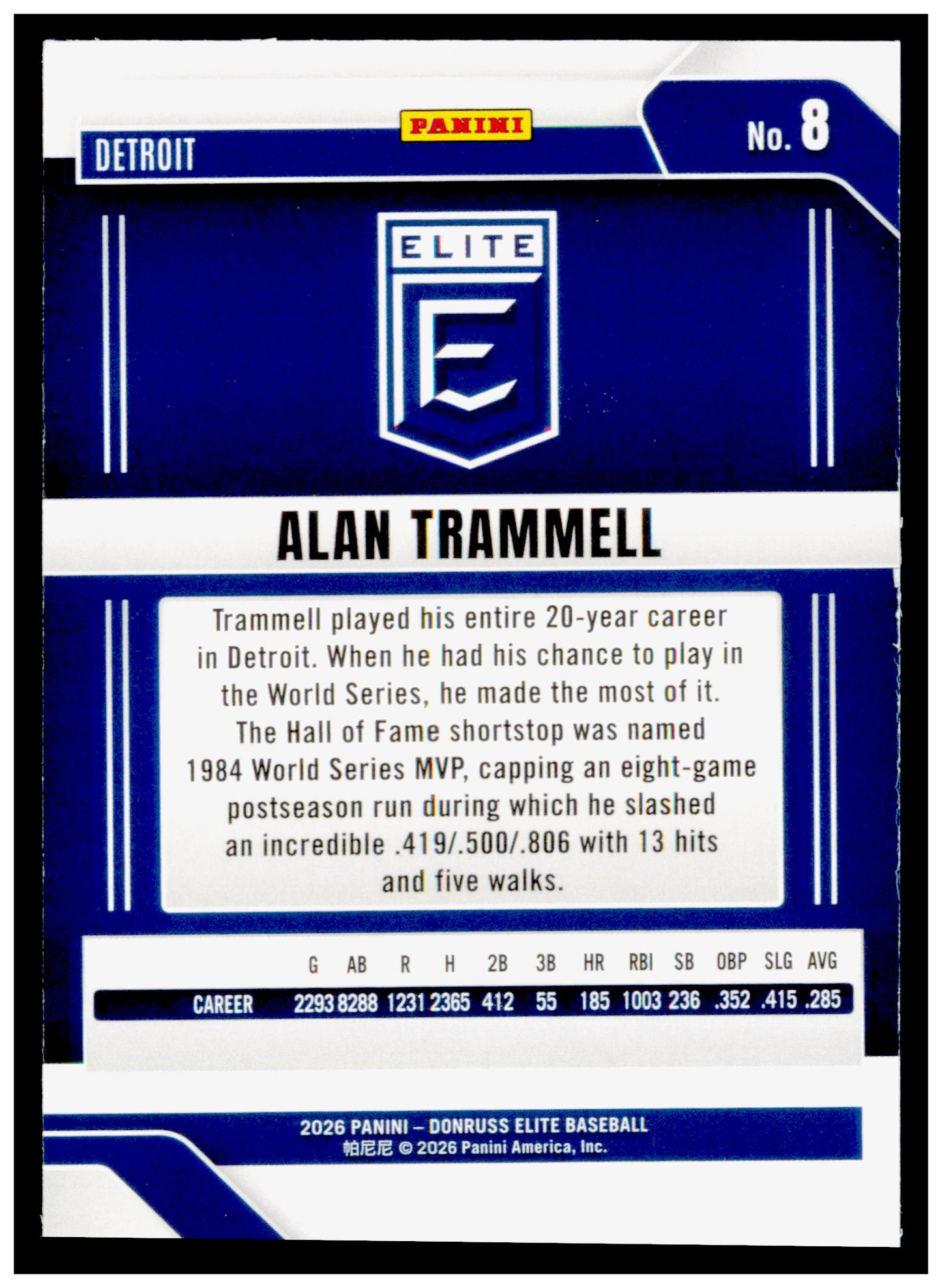 2026 Donruss Elite Alan Trammell Card Detroit Tigers