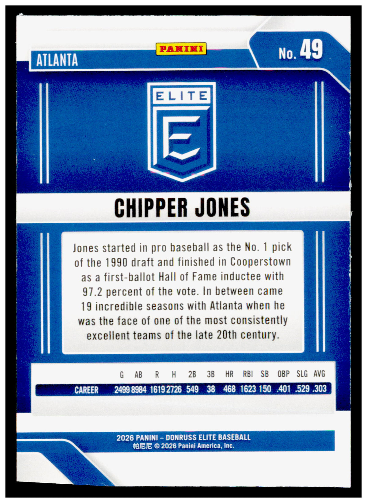2026 Donruss Elite Chipper Jones Card Atlanta Braves