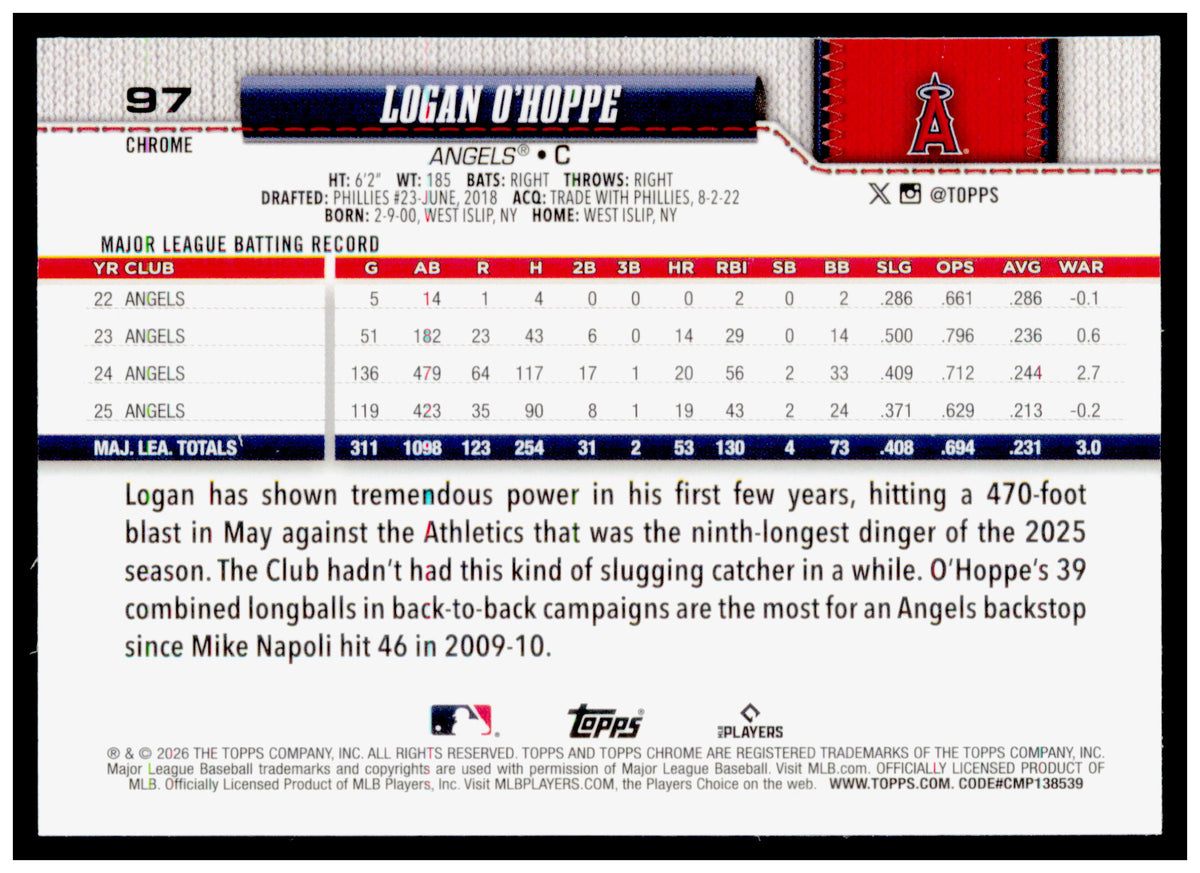 2026 Topps Chrome Logan O'Hoppe Card Los Angeles Angels