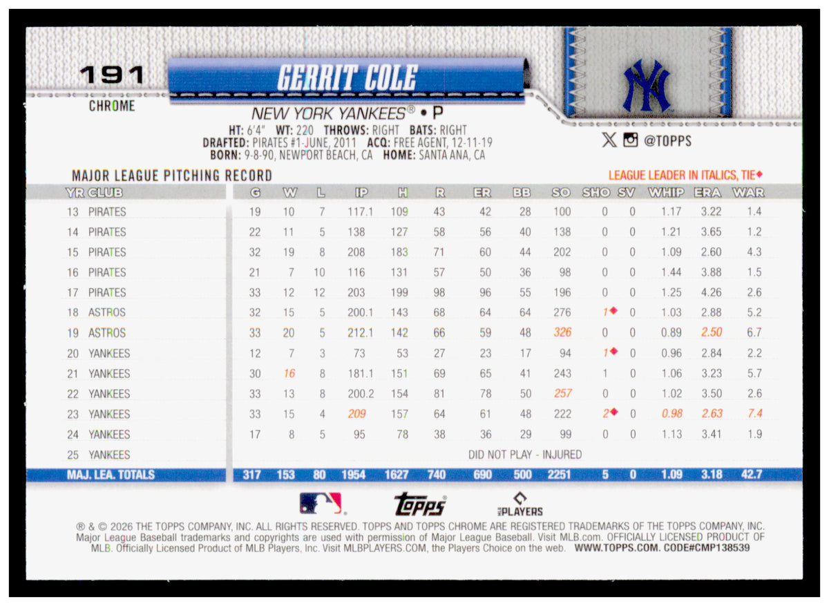2026 Topps Chrome Gerrit Cole Card New York Yankees