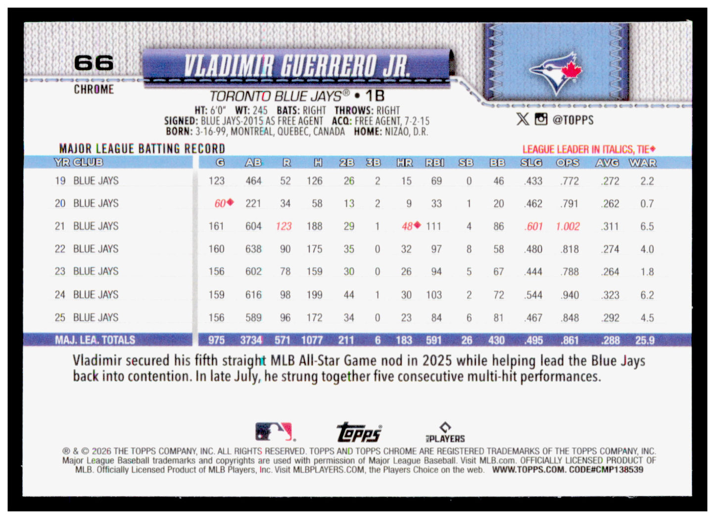 2026 Topps Chrome Vladimir Guerrero Jr. Card Toronto Blue Jays