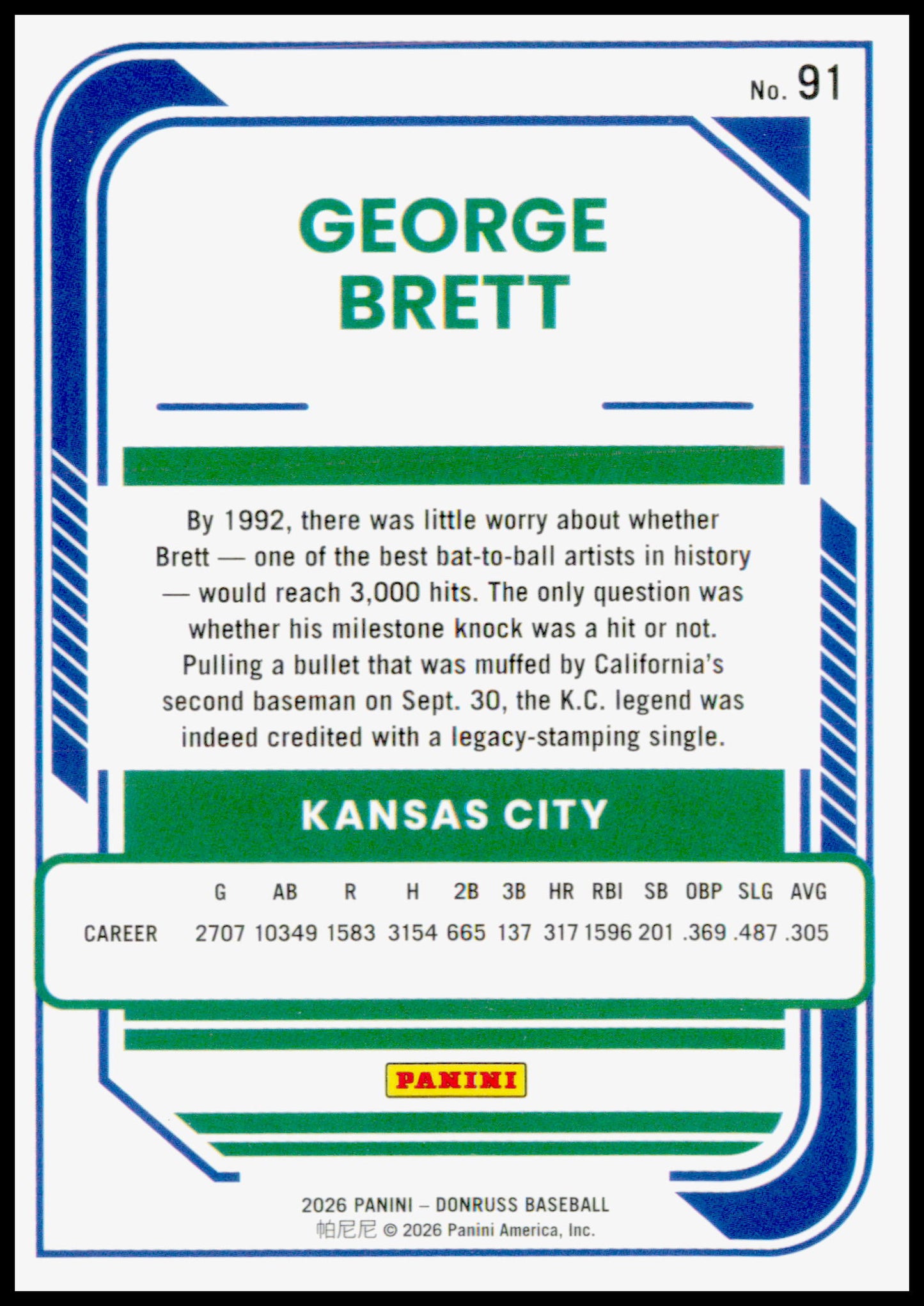 2026 Donruss George Brett Card Optic Kansas City Royals