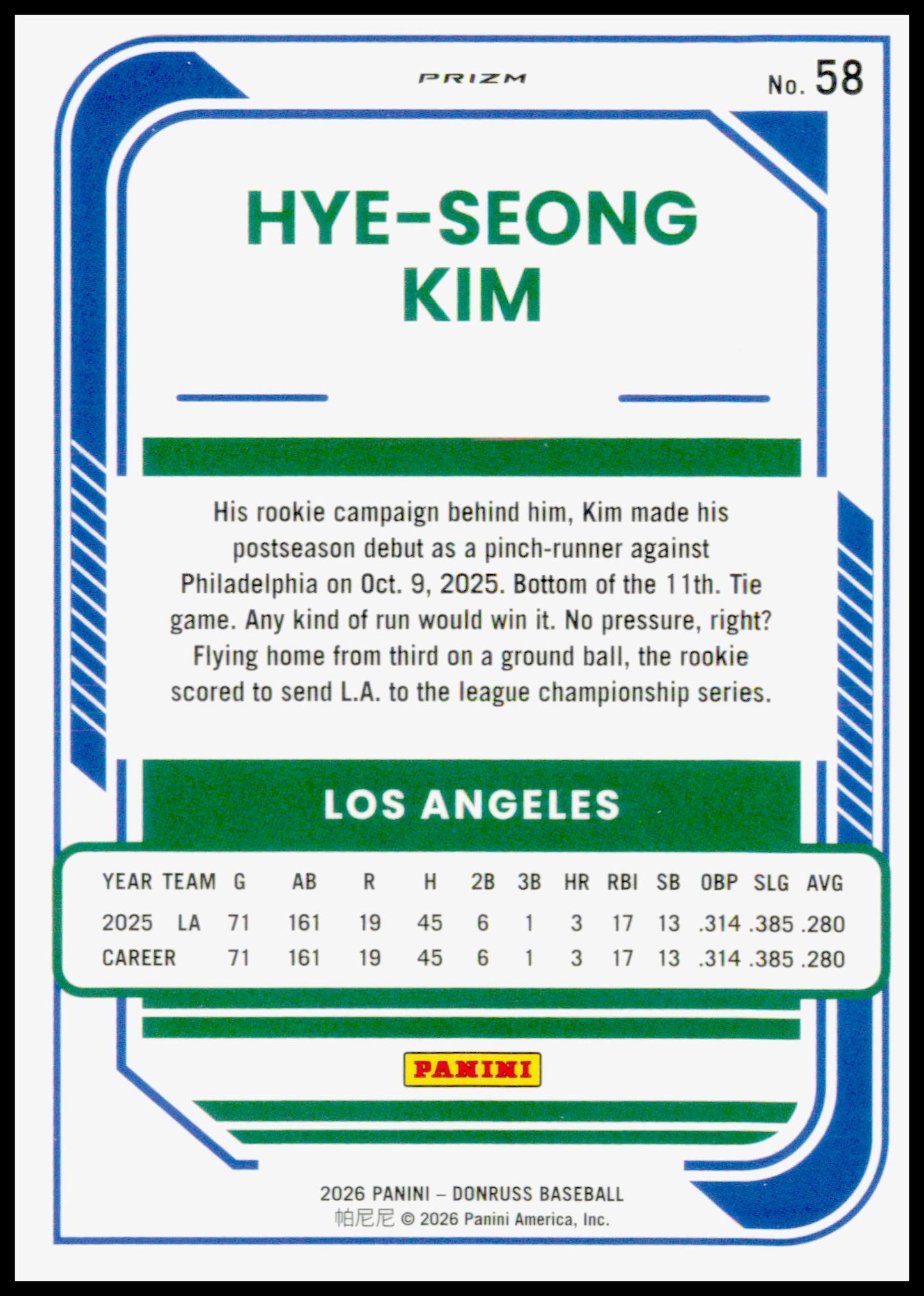 2026 Donruss Hye-Seong Kim Card Optic Orange Velocity Los Angeles Dodgers