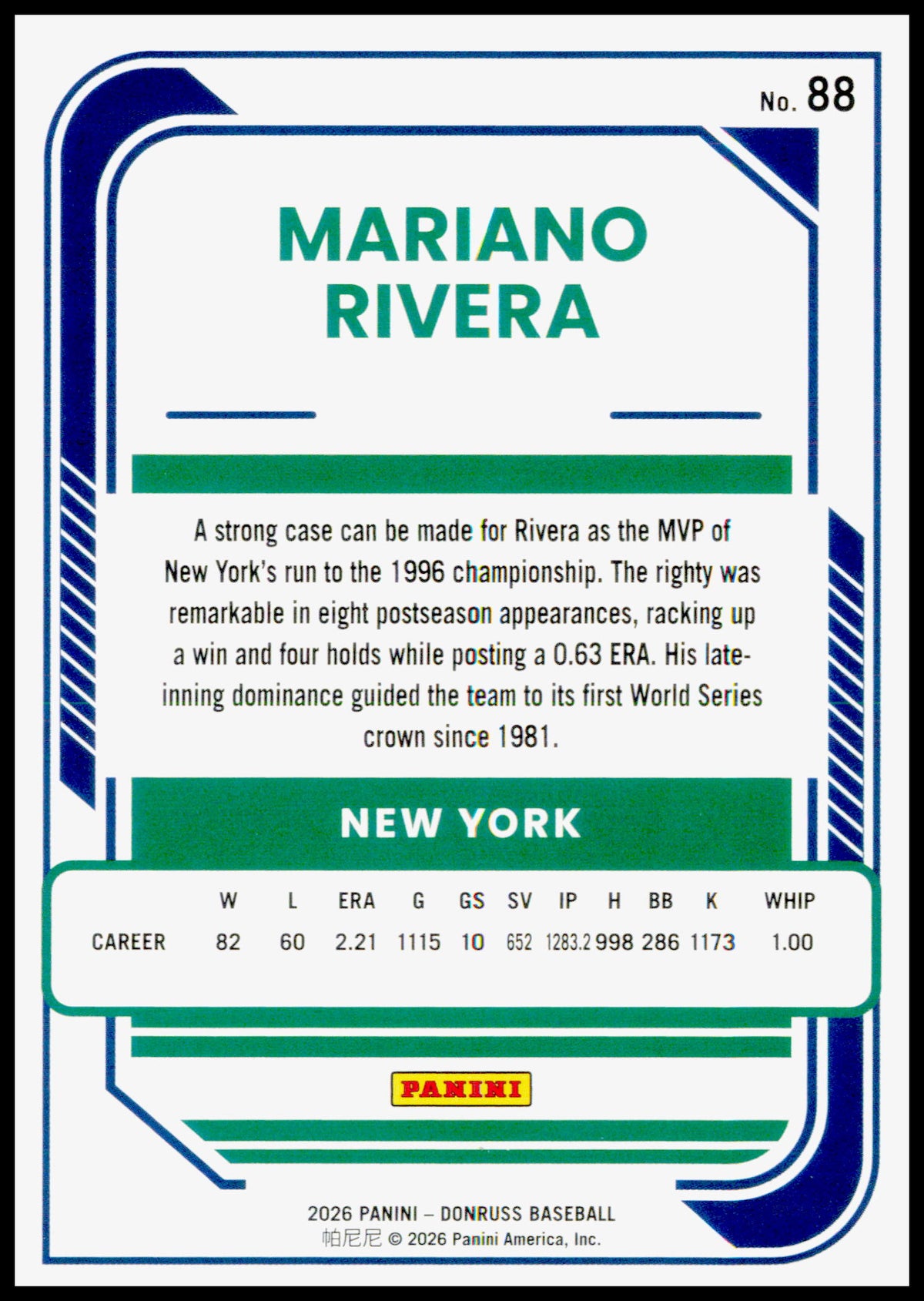 2026 Donruss Mariano Rivera Card Red and Blue New York Yankees