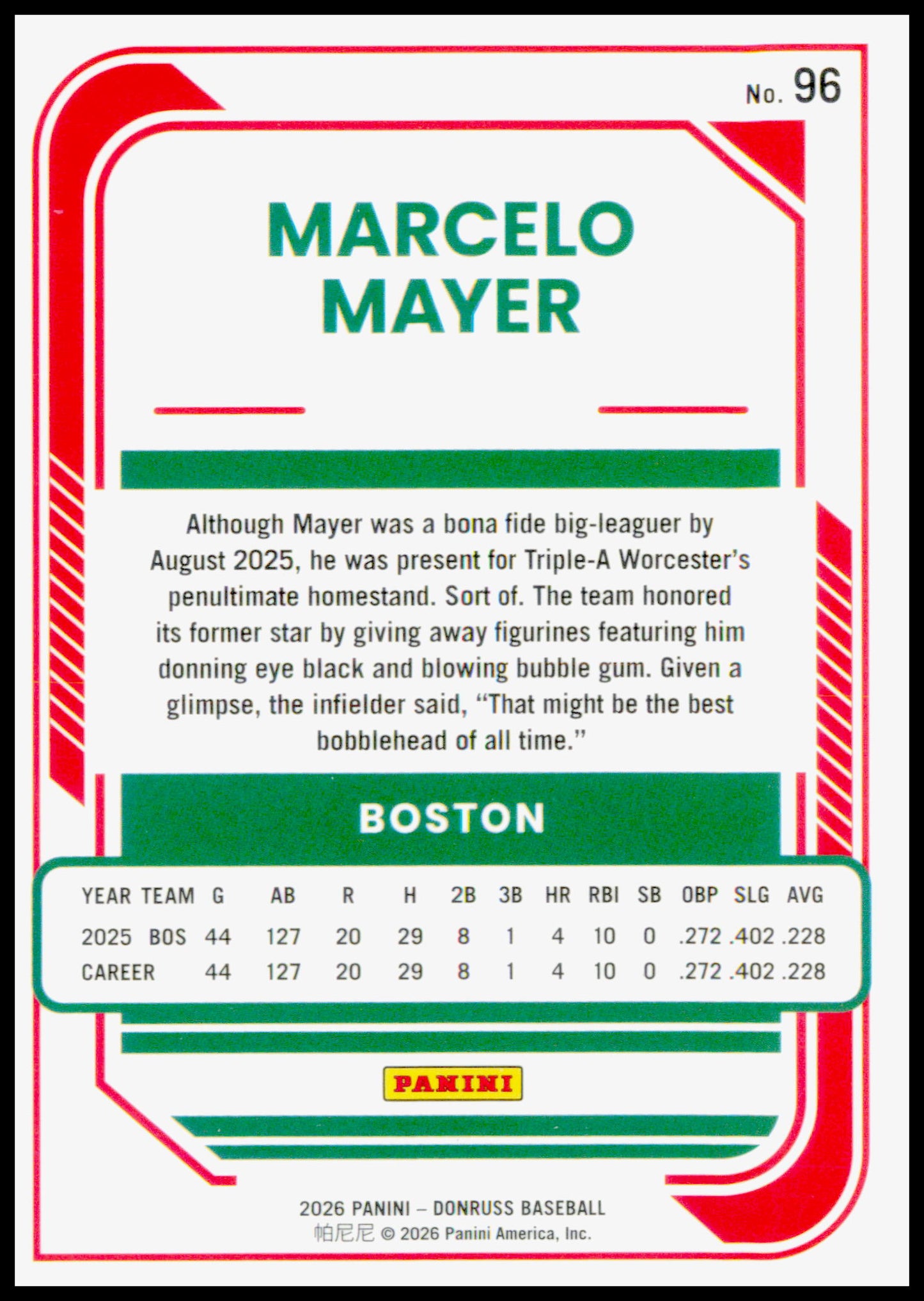 2026 Donruss Marcelo Mayer Card Optic Boston Red Sox