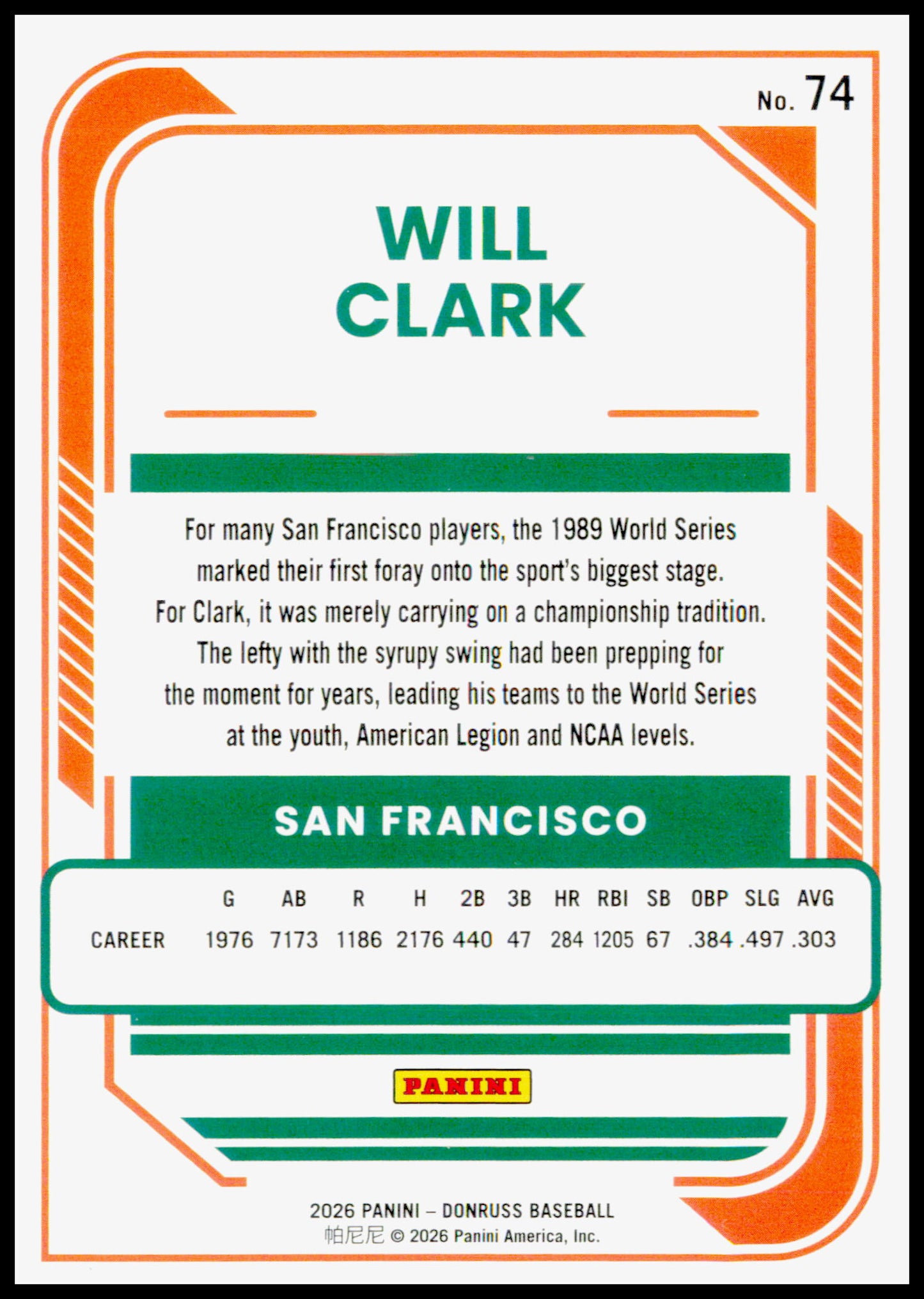 2026 Donruss Will Clark Card Red and Blue San Francisco Giants