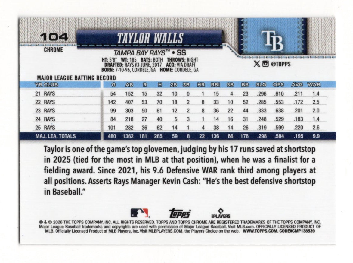 2026 Topps Chrome Taylor Walls Card Tampa Bay Rays