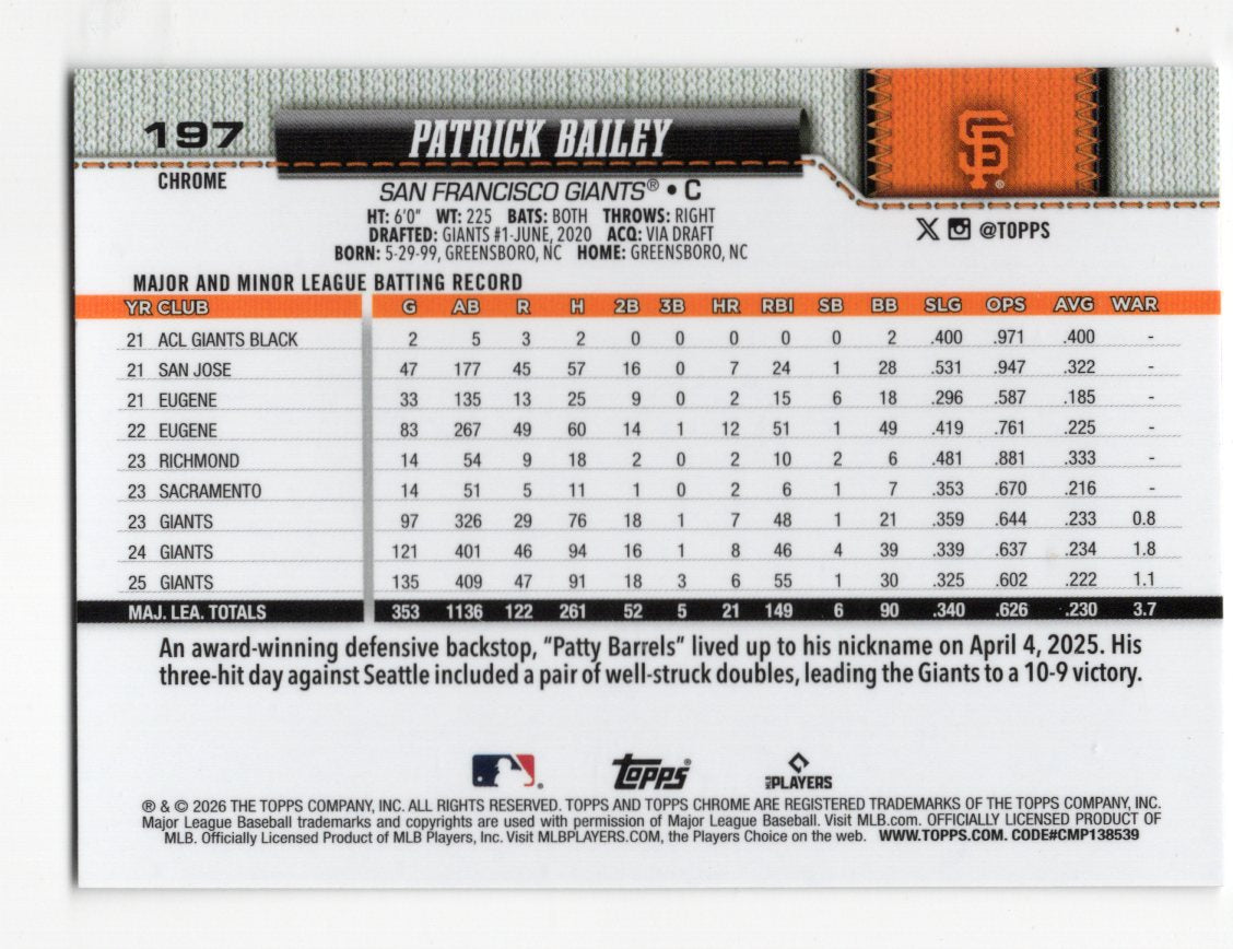 2026 Topps Chrome Jung Hoo Lee Card San Francisco Giants