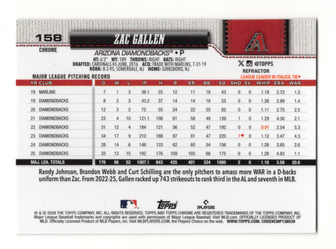 2026 Topps Chrome Zac Gallen Card Topps Refractor Arizona Diamondbacks