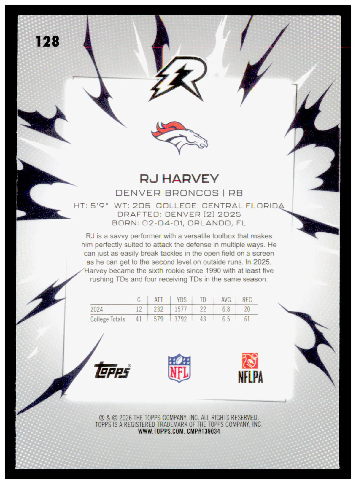 2025 Topps Resurgence RJ Harvey Card RC Denver Broncos