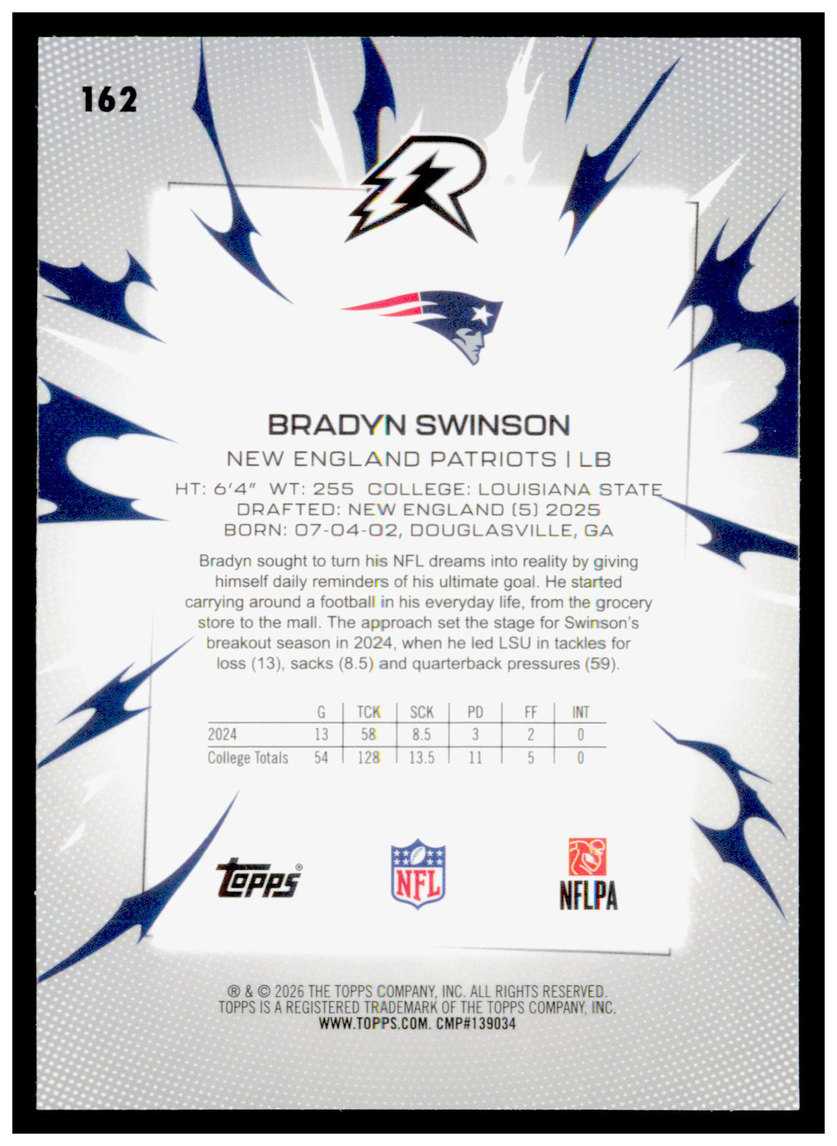 2025 Topps Resurgence Bradyn Swinson Sky Blue & Pink Shock Refractor Patriots