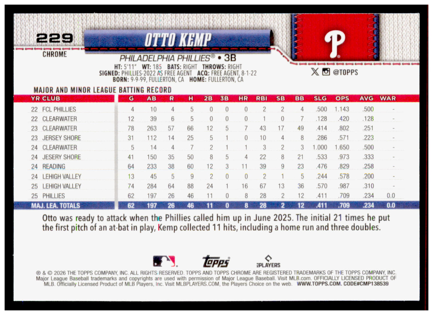 2026 Topps Chrome Otto Kemp Card RC Philadelphia Phillies