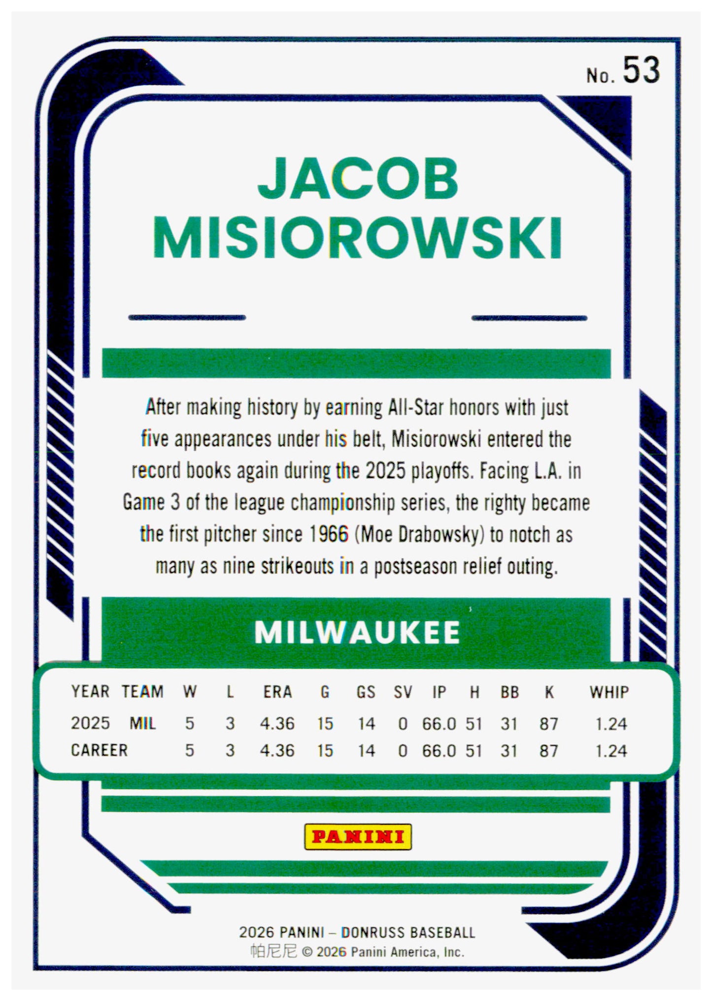 2026 Donruss Jacob Misiorowski Card Red and Blue RC Milwaukee Brewers