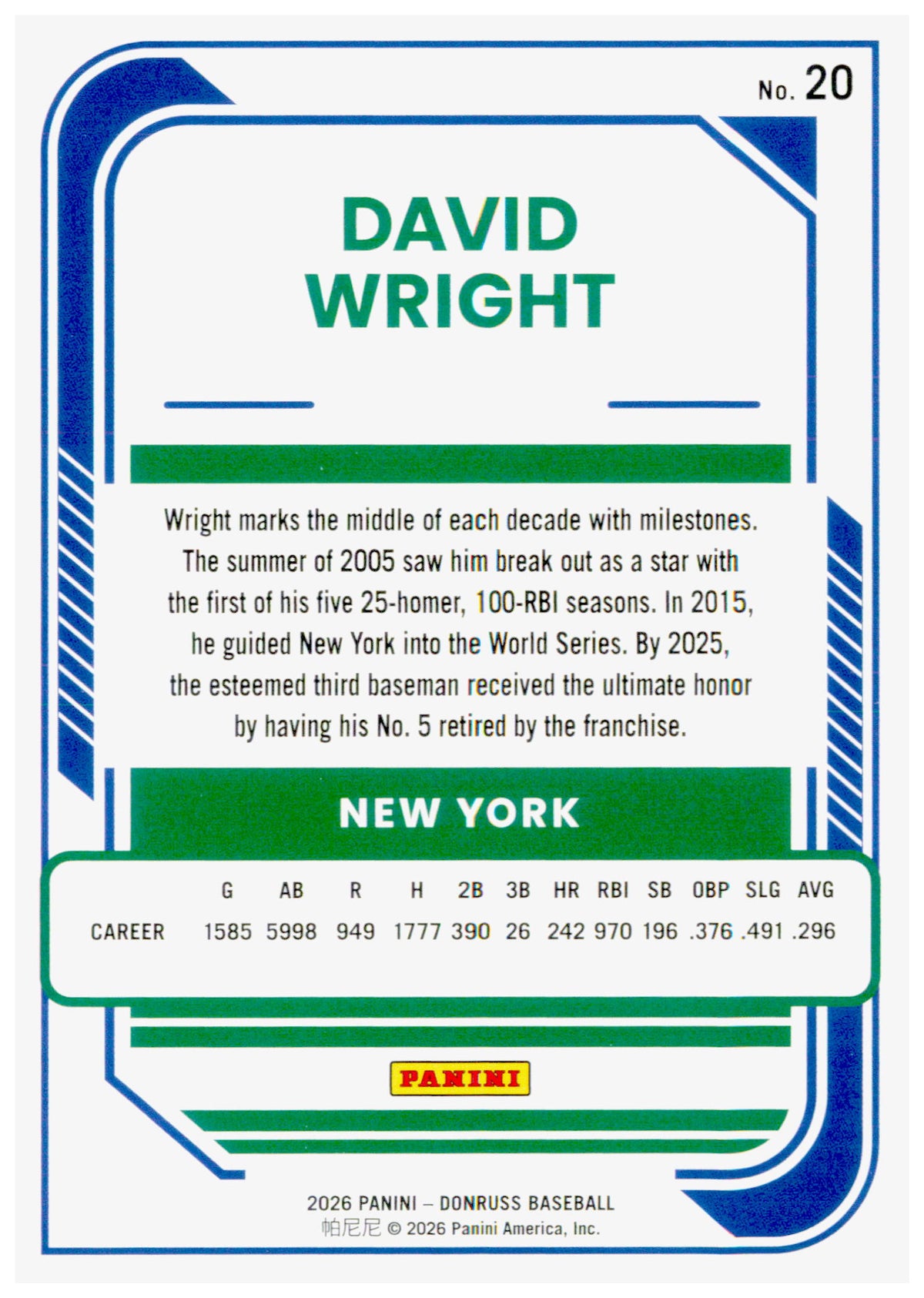 2026 Donruss David Wright Card Rockets New York Mets