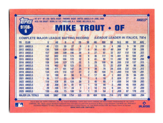 2026 Topps Chrome Mike Trout Card 1991 Topps Baseball 35th Anniversary Angels