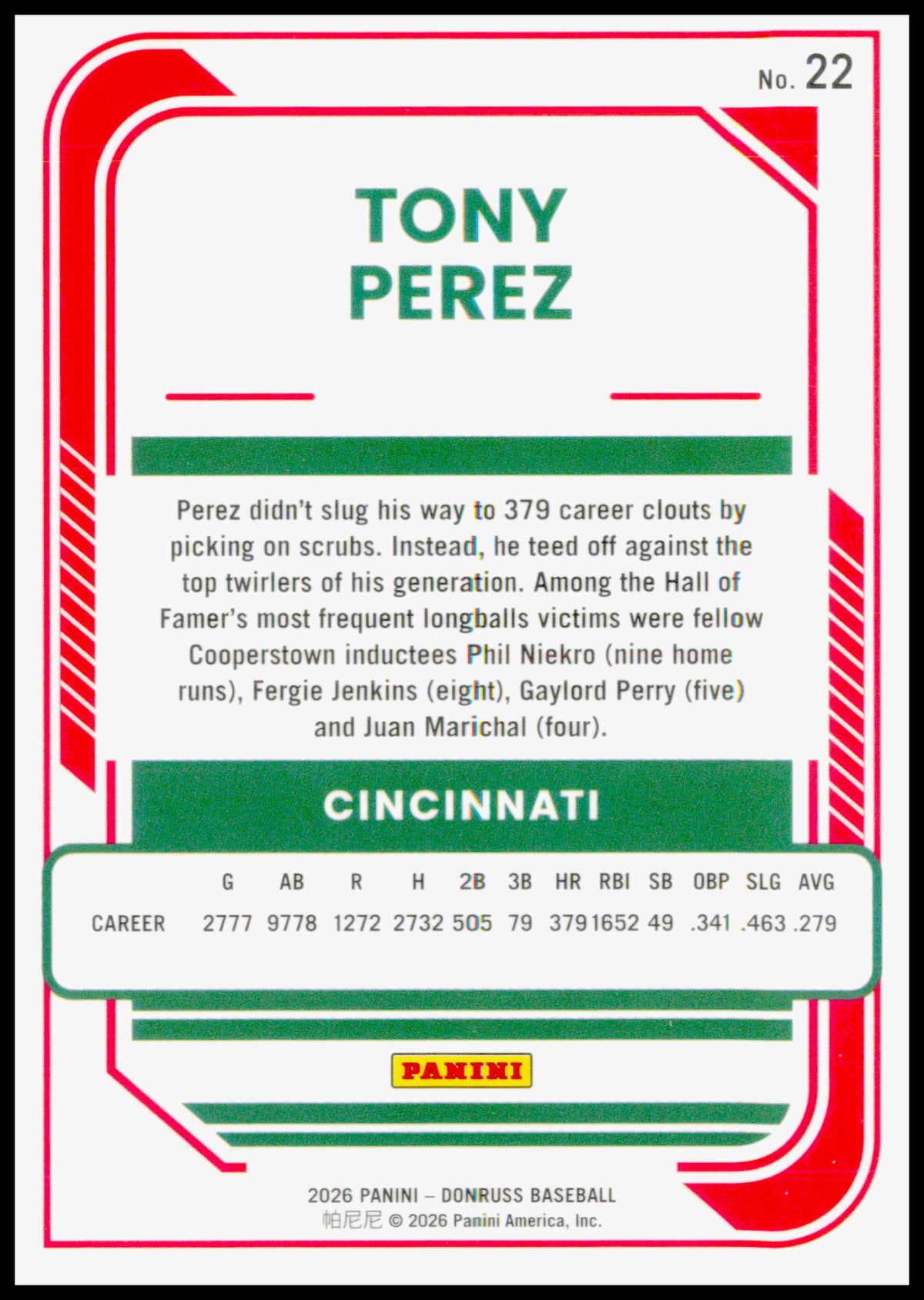 2026 Donruss Tony Perez Card Optic Cincinnati Reds