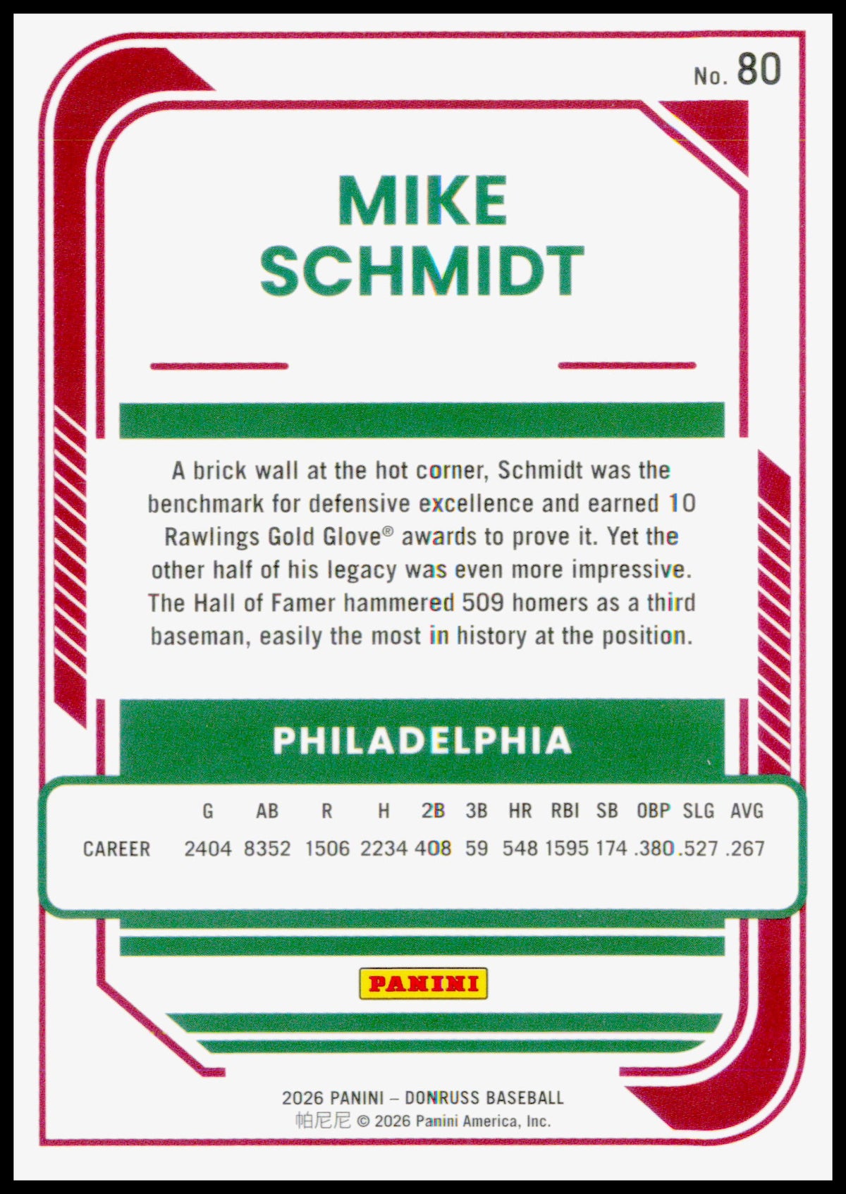 2026 Donruss Mike Schmidt Card Philadelphia Phillies