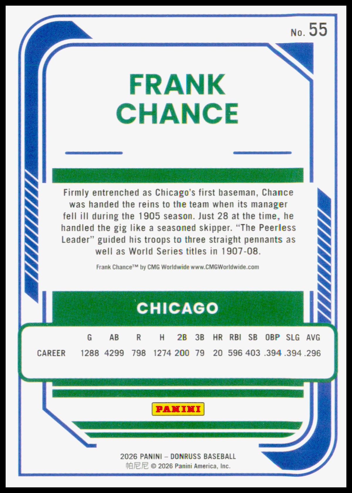 2026 Donruss Frank Chance Card Optic Chicago Cubs