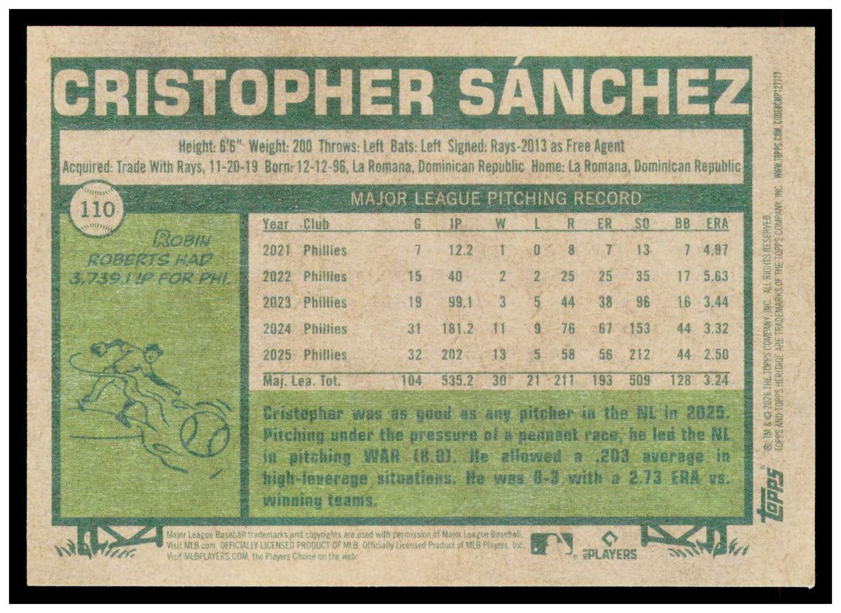 2026 Topps Heritage Cristopher Sánchez Card Philadelphia Phillies