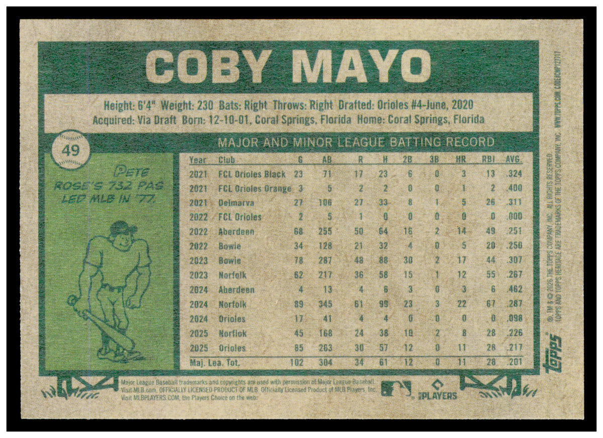 2026 Topps Heritage Coby Mayo Card Flip Stock Baltimore Orioles