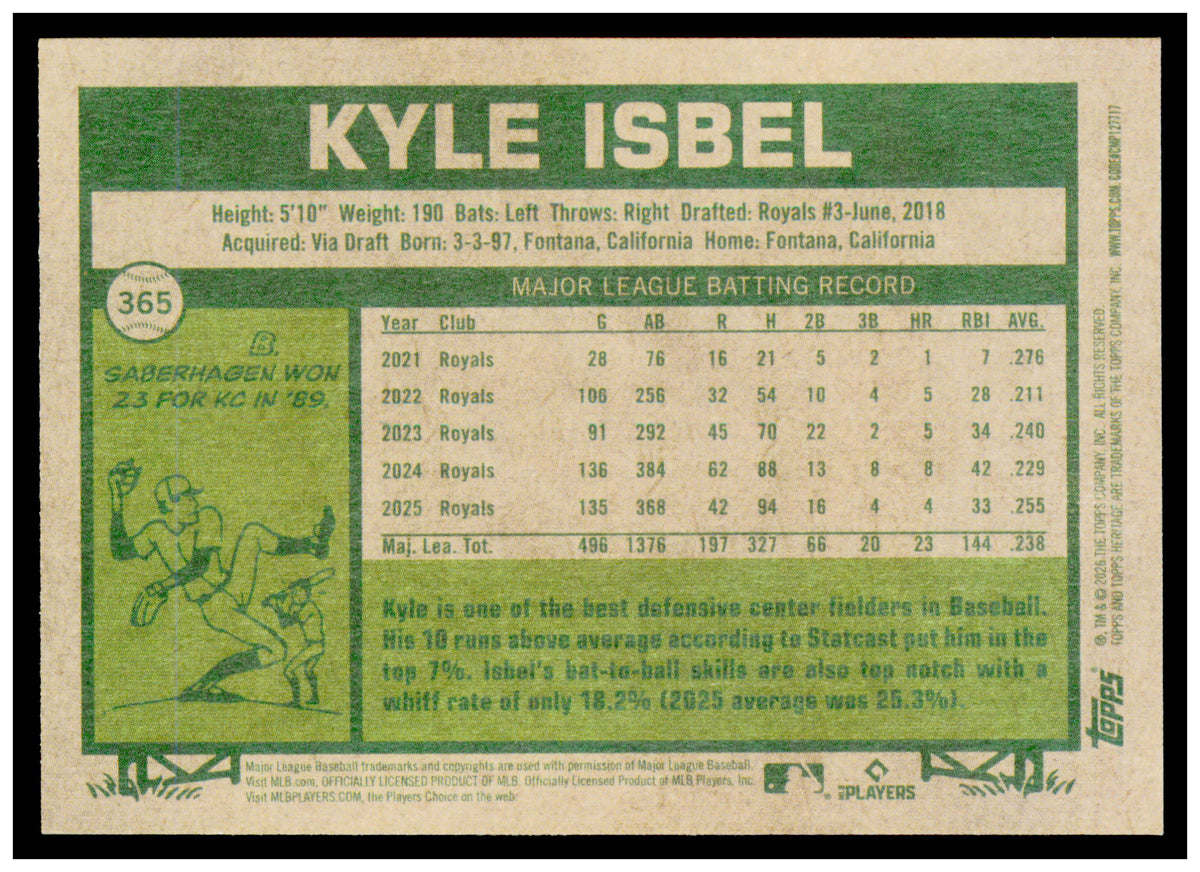 2026 Topps Heritage Kyle Isbel Card Kansas City Royals